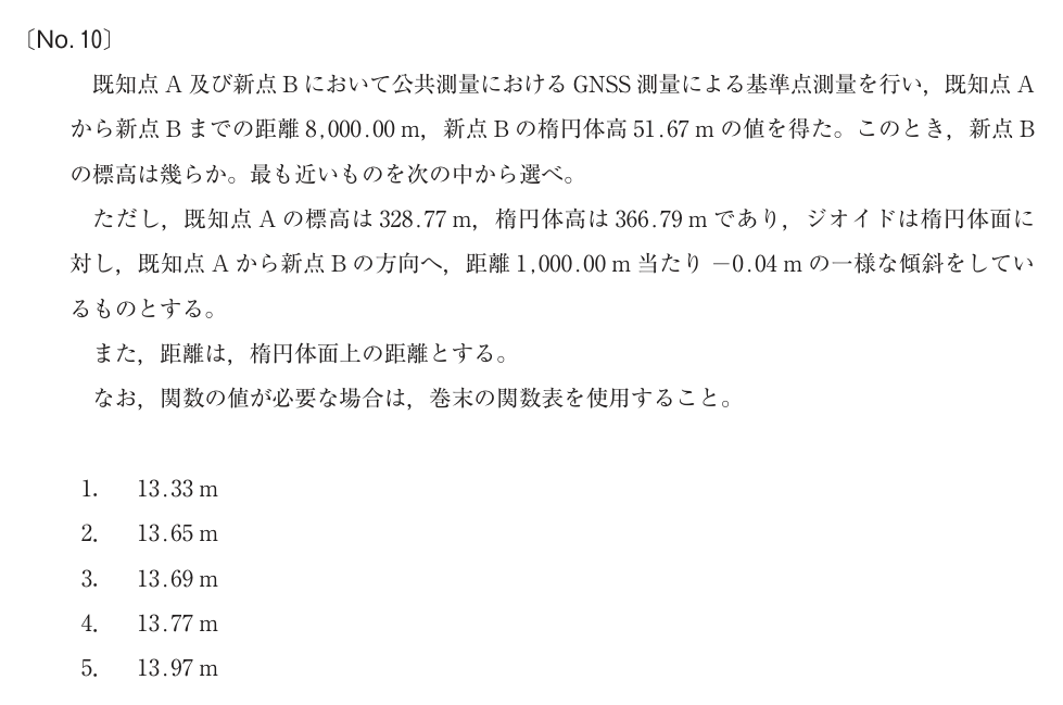 令和4年 測量士試験（午前） 問題（実際の試験問題）