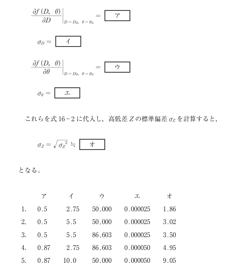 令和4年 測量士試験（午前） 問題（実際の試験問題）