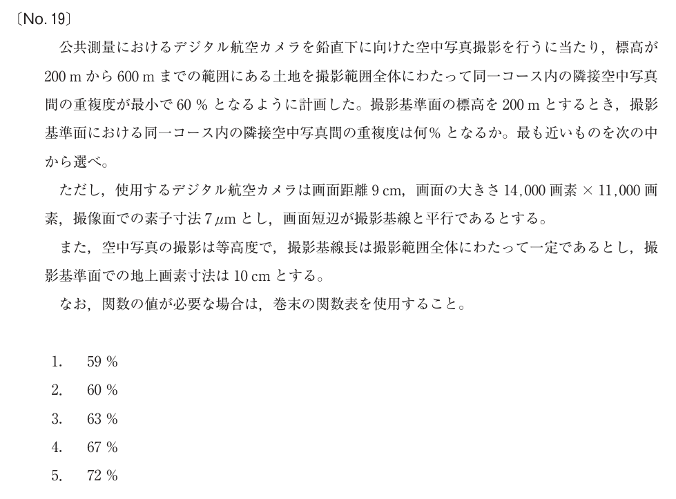 令和4年 測量士試験（午前） 問題（実際の試験問題）