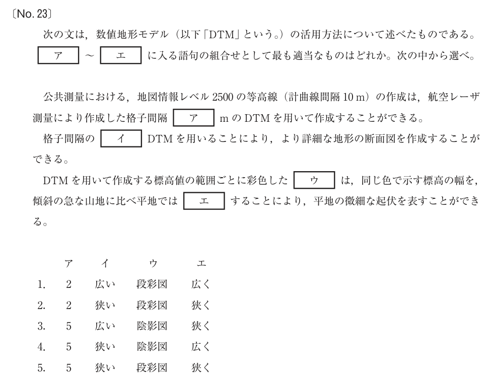 令和4年 測量士試験（午前） 問題（実際の試験問題）