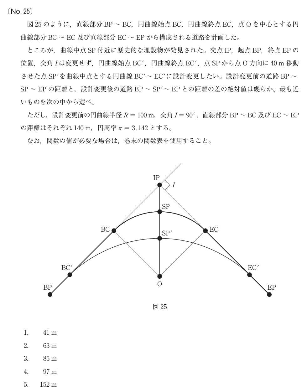 令和4年 測量士試験（午前） 問題（実際の試験問題）