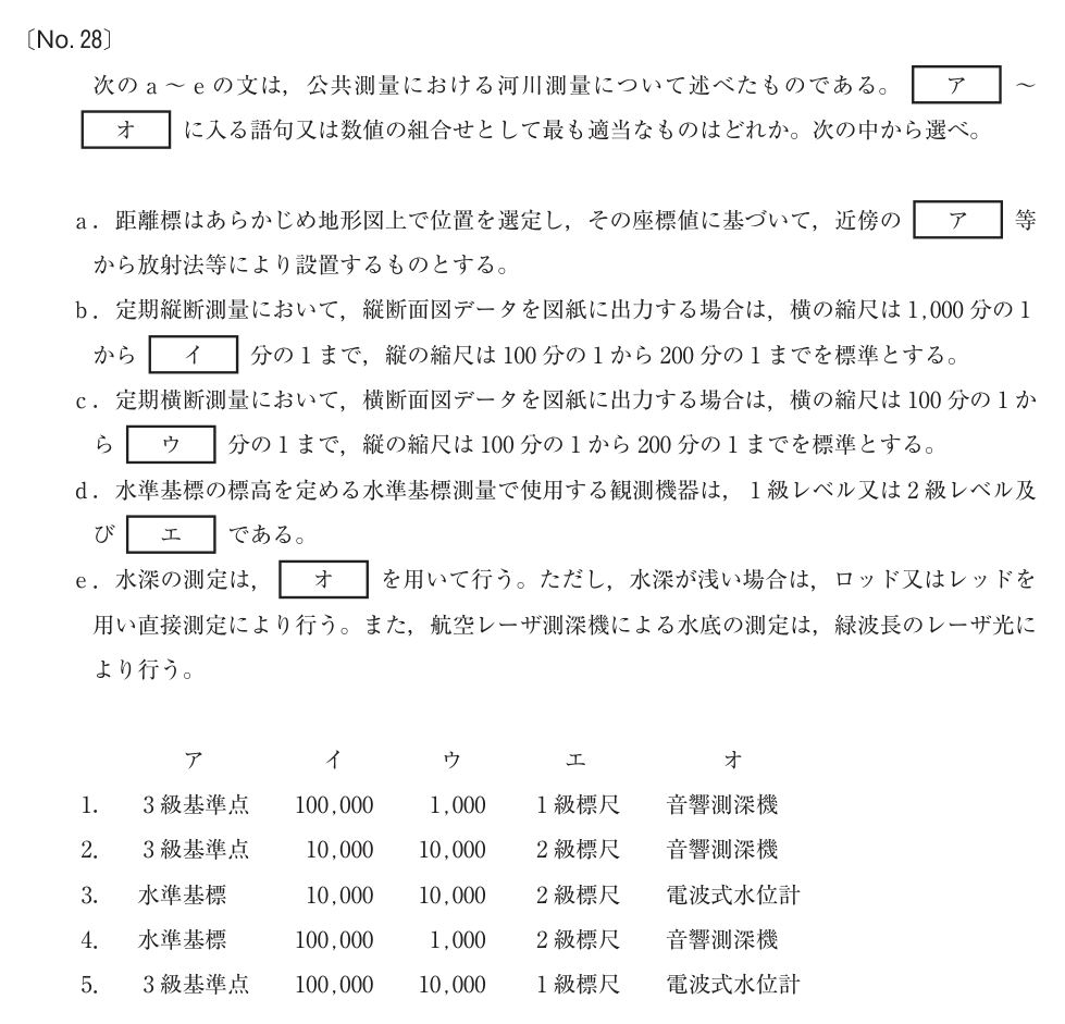 令和4年 測量士試験（午前） 問題（実際の試験問題）
