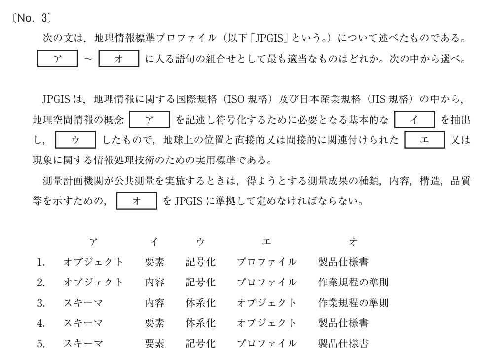 令和4年 測量士試験（午前） 問題（実際の試験問題）
