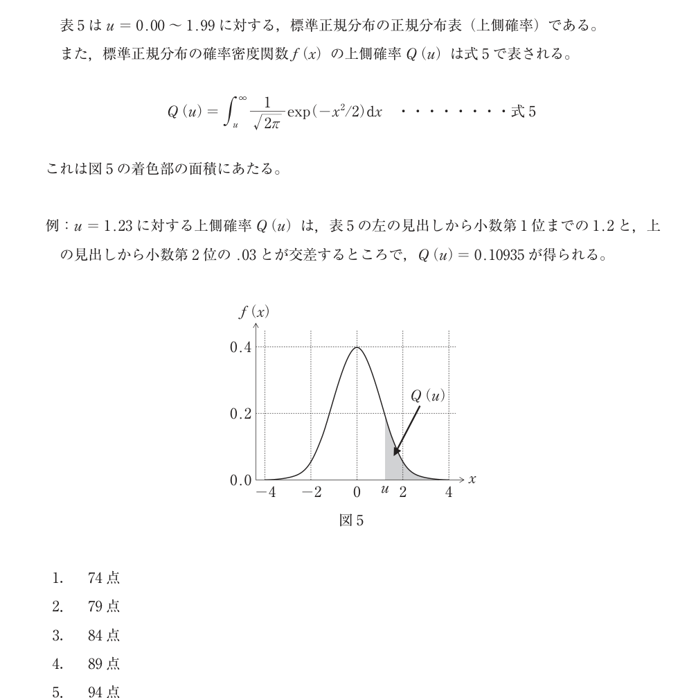 令和4年 測量士試験（午前） 問題（実際の試験問題）