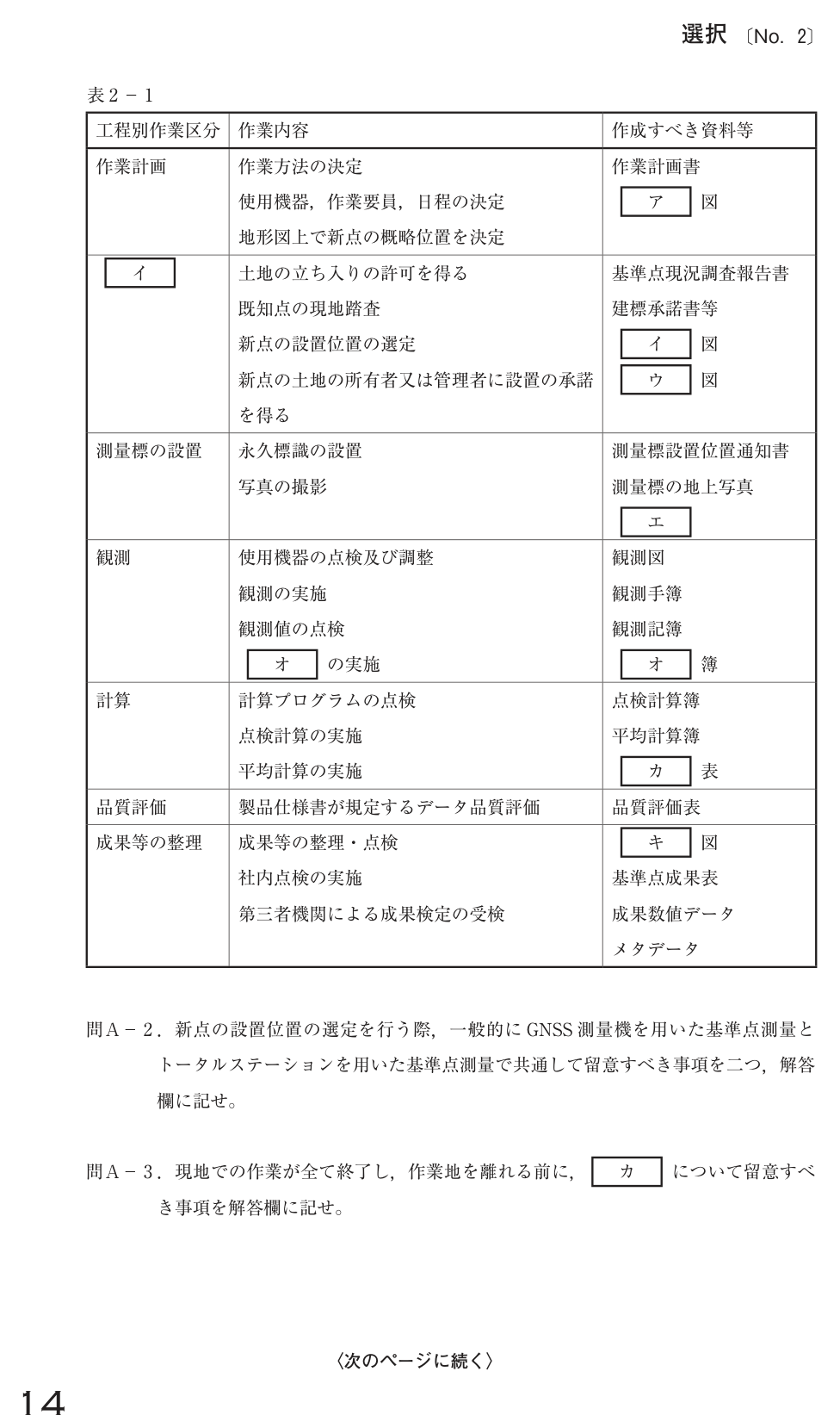 令和4年 測量士試験（午後） 問A-2　基準点測量 の問題