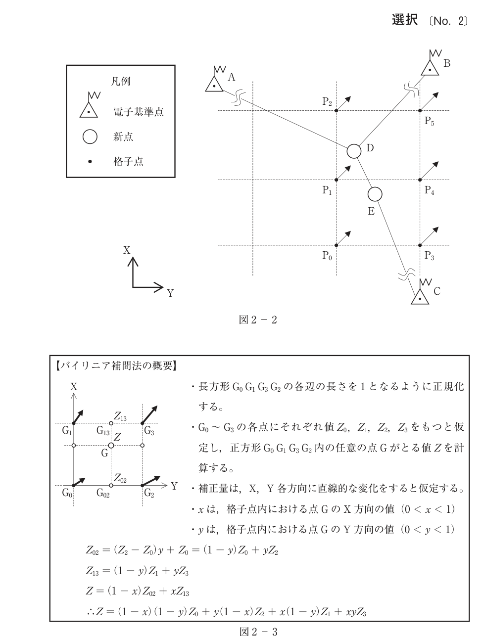 令和4年 測量士試験（午後） 問C-2　GNSS観測 の問題