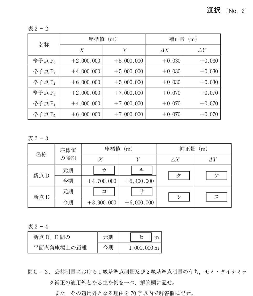 令和4年 測量士試験（午後） 問C-3　GNSS観測 の問題
