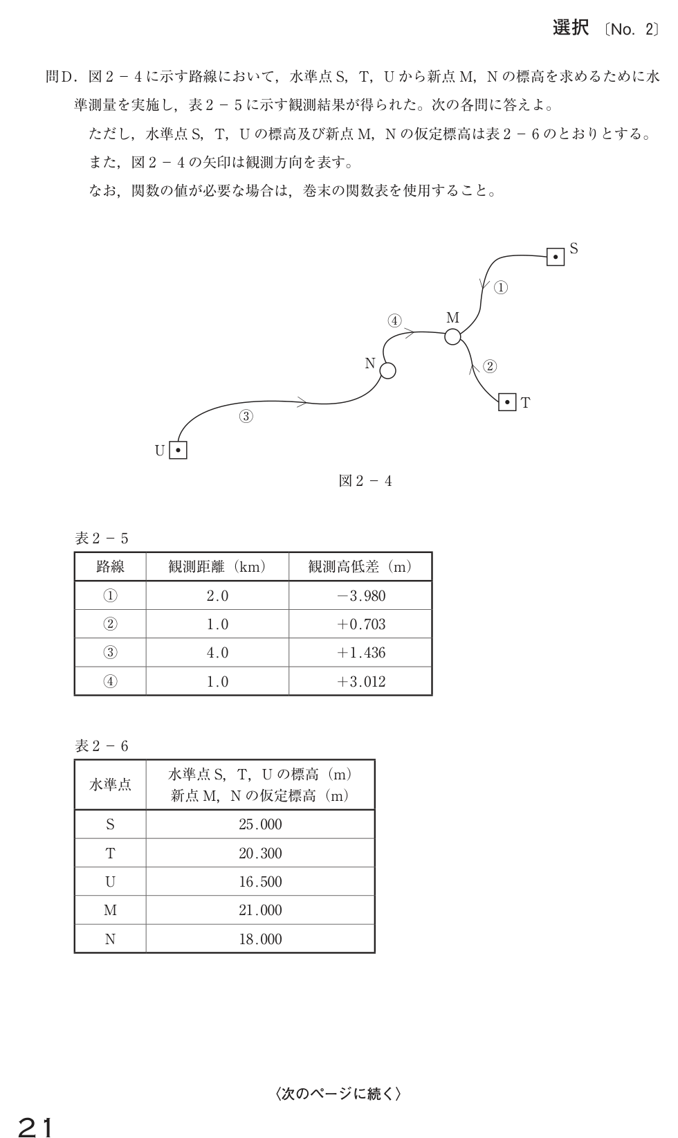 令和4年 測量士試験（午後） 問D-1　水準測量 の問題