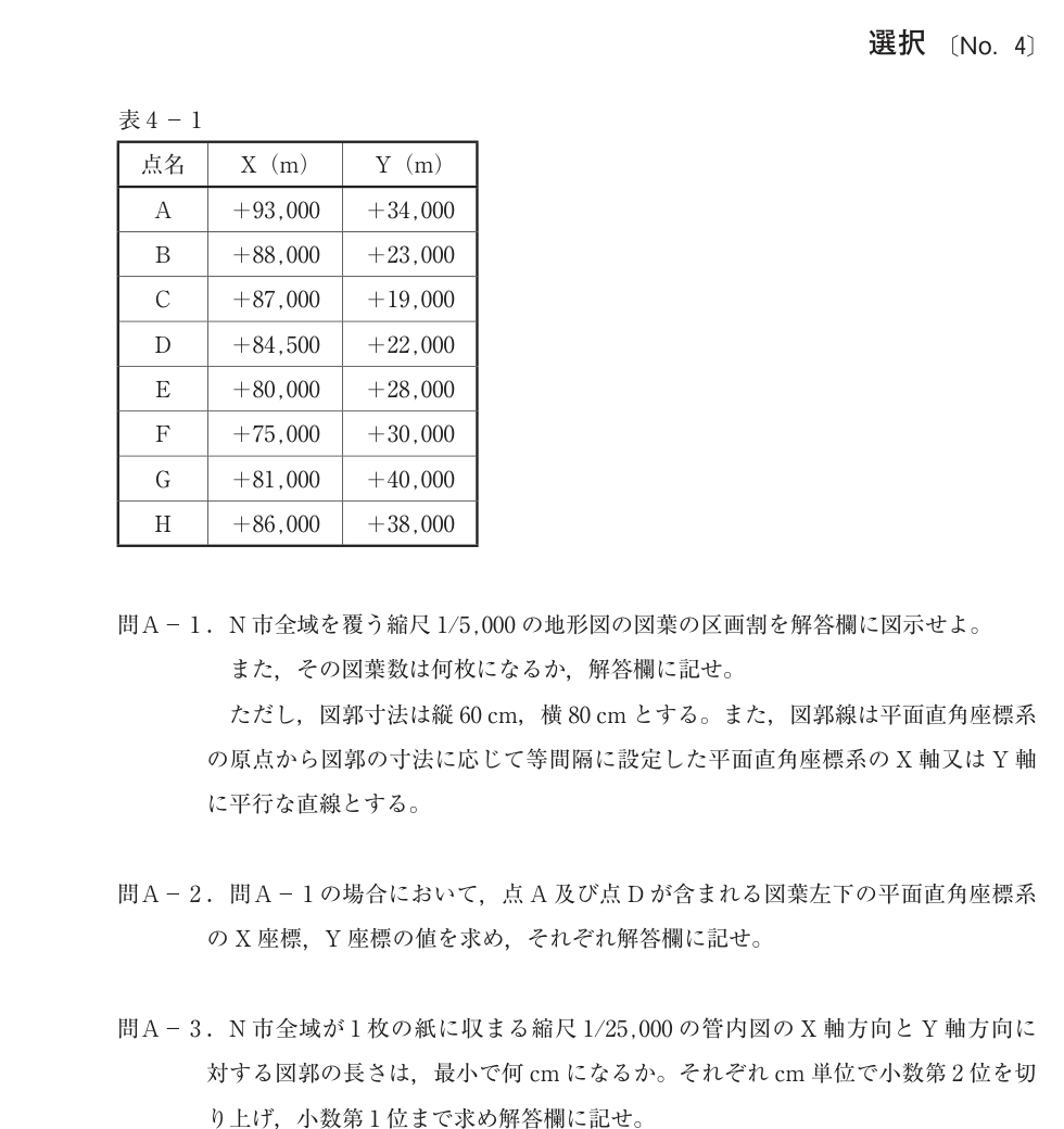 令和4年 測量士試験（午後） 問A-1　地図編集 の問題