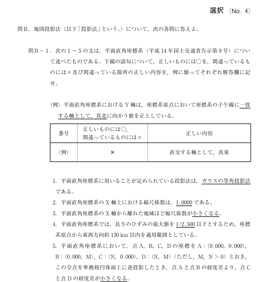 令和4年 測量士試験（午後） 問A-3　地図編集 の問題