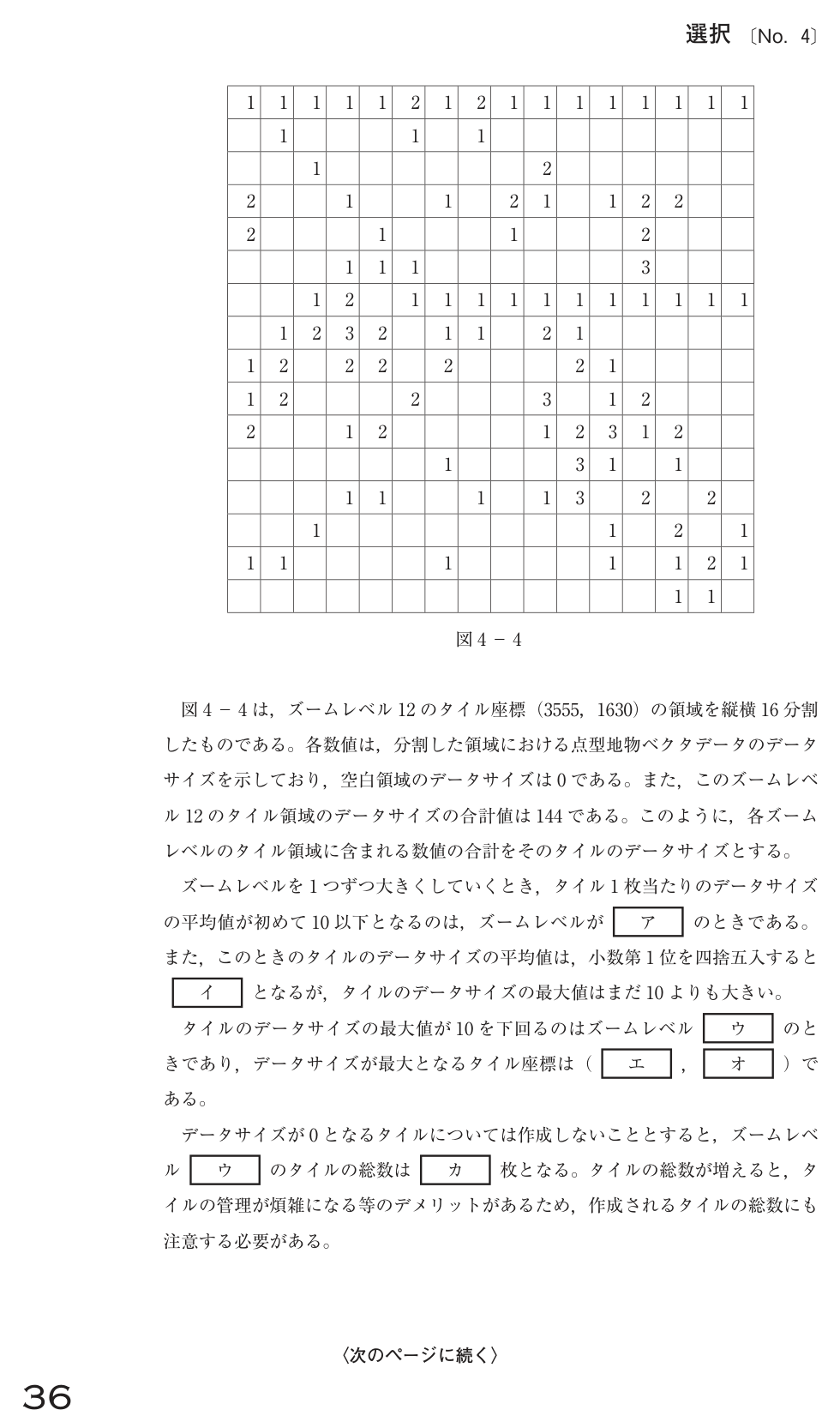 令和4年 測量士試験（午後） 問C-2　GIS の問題