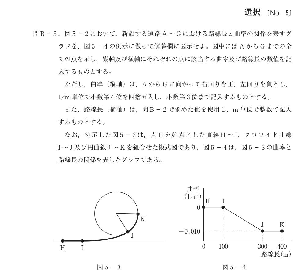 令和4年 測量士試験（午後） 問B-3　曲線計算 の問題