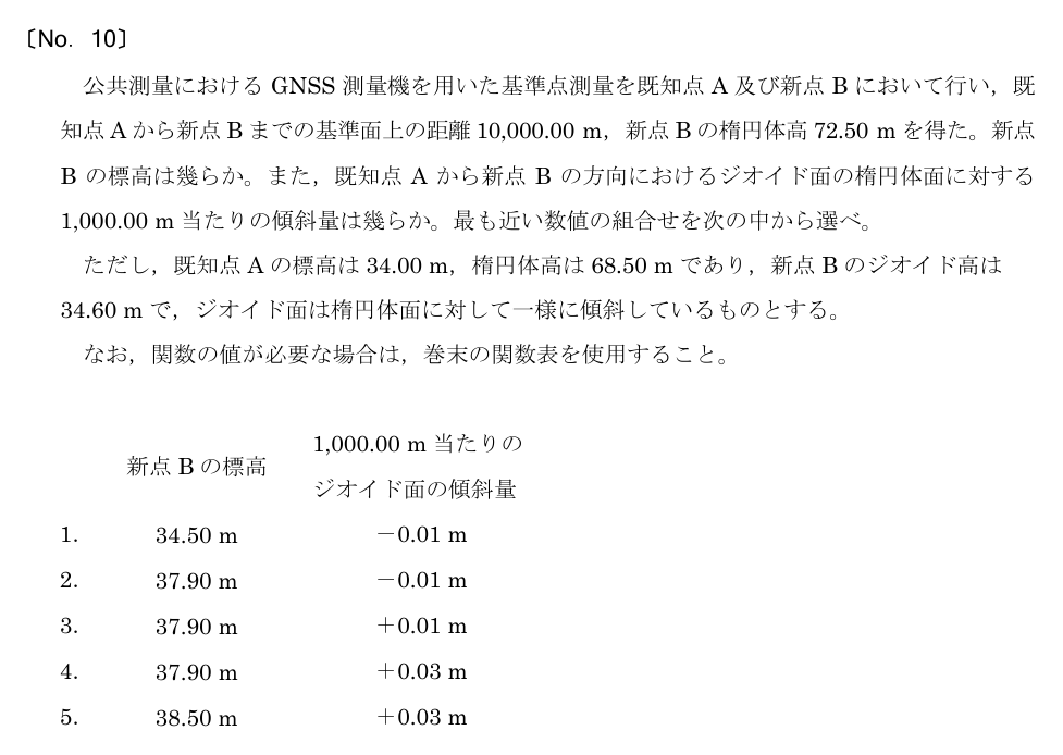 令和5年 測量士試験（午前） 問題（実際の試験問題）
