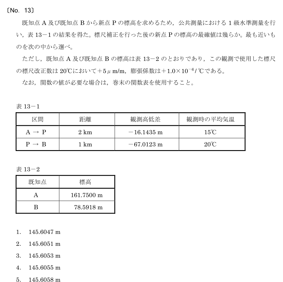 令和5年 測量士試験（午前） 問題（実際の試験問題）