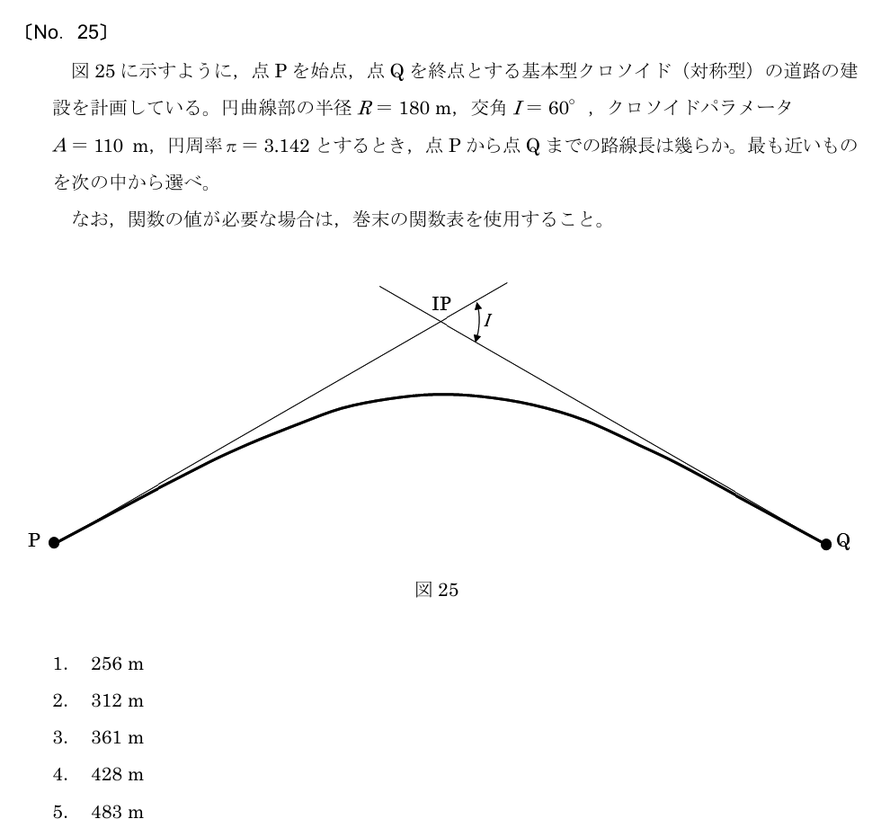 令和5年 測量士試験（午前） 問題（実際の試験問題）