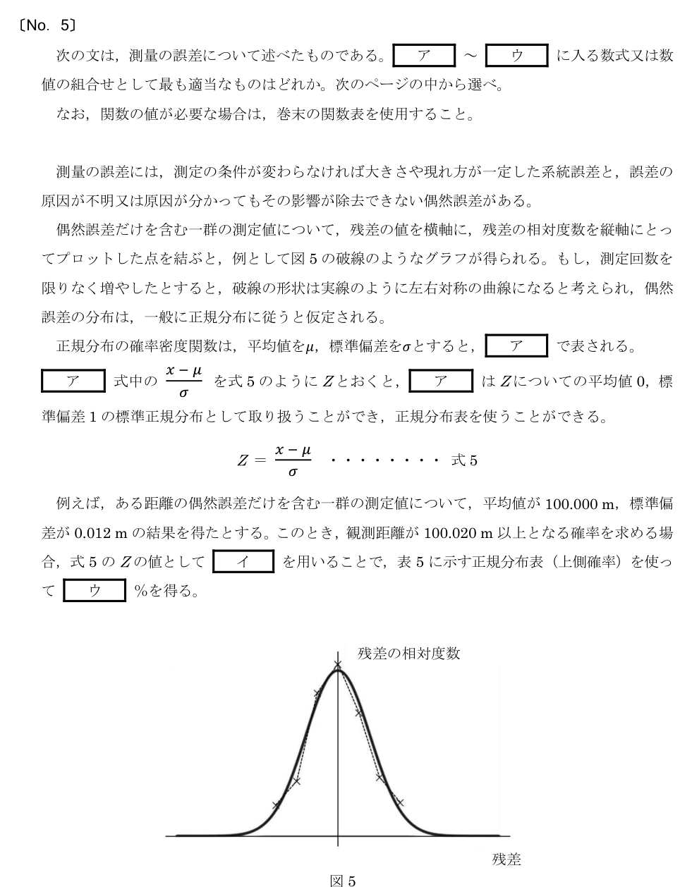 令和5年 測量士試験(午前) 問題(実際の試験問題)