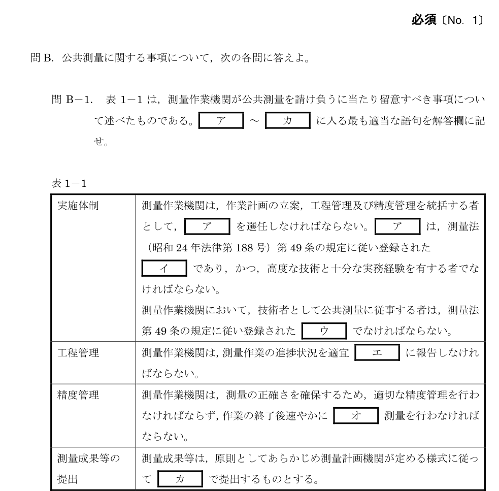 令和5年 測量士試験（午後） 問B-1　公共測量の実施体制（穴埋め） の問題