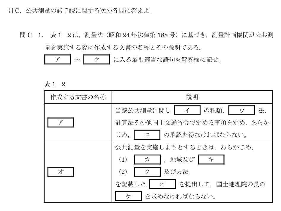 令和5年 測量士試験（午後） 問C-1　作業規程と計画書（穴埋め） の問題