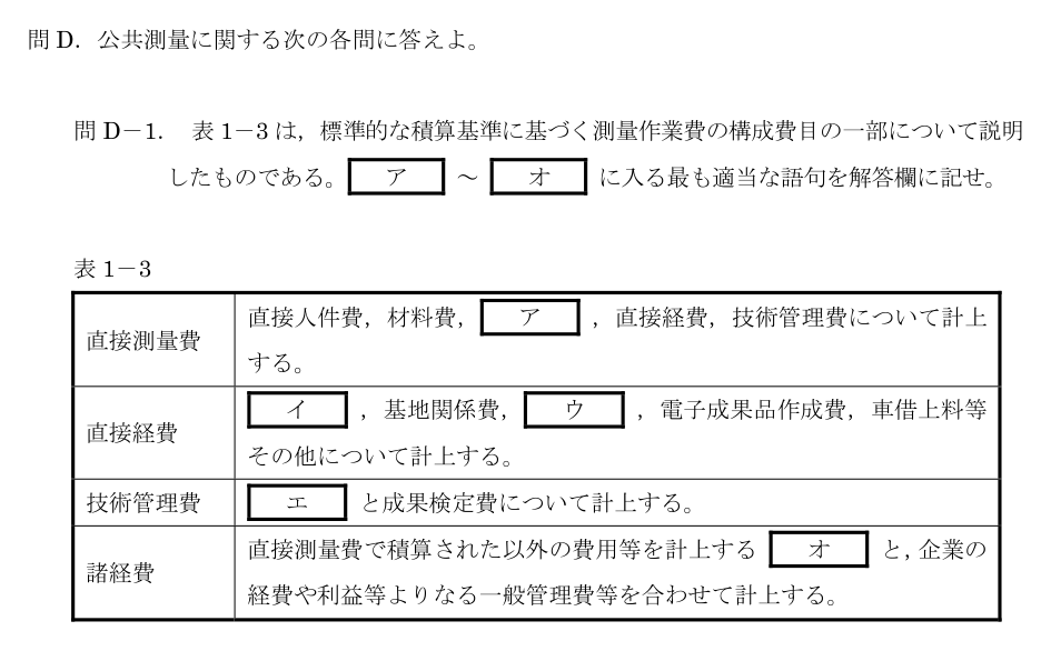 令和5年 測量士試験（午後） 問D-1　測量作業費の構成 の問題