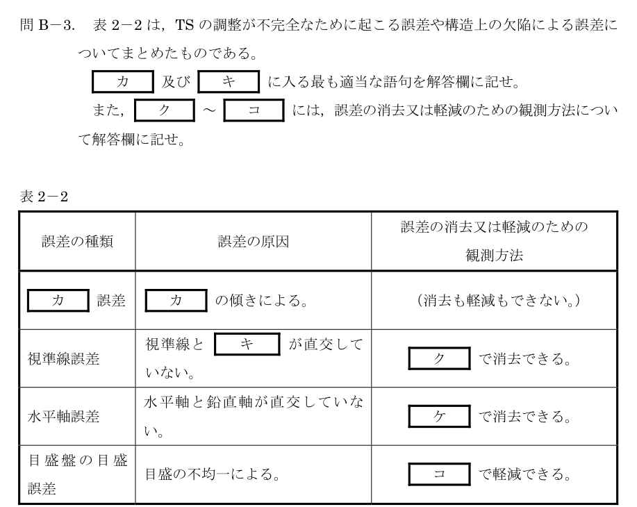 令和5年 測量士試験（午後） 問B-3　TSの器械誤差と消去方法 の問題