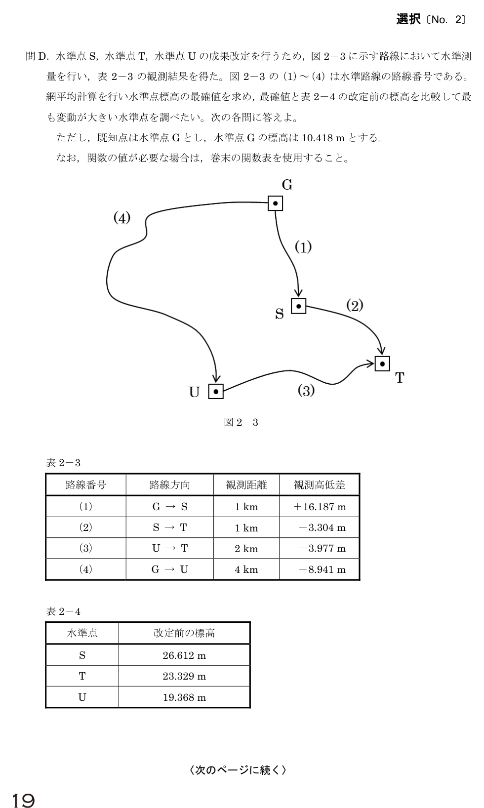 令和5年 測量士試験(午後) 問D-1 水準網の観測方程式 の問題