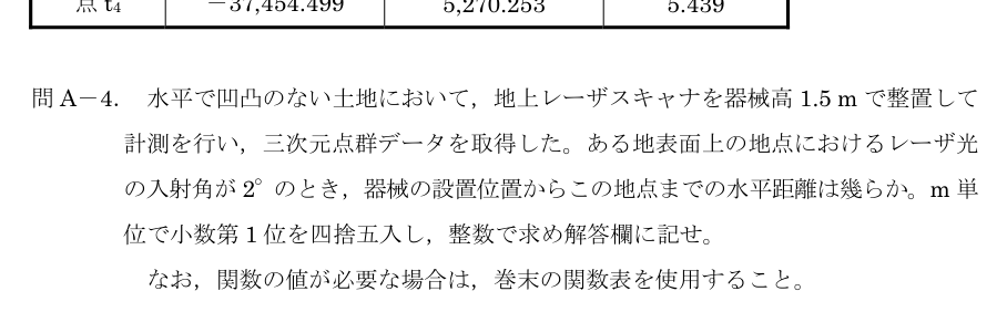 令和5年 測量士試験（午後） 問A-4　地上レーザの最大水平距離 の問題