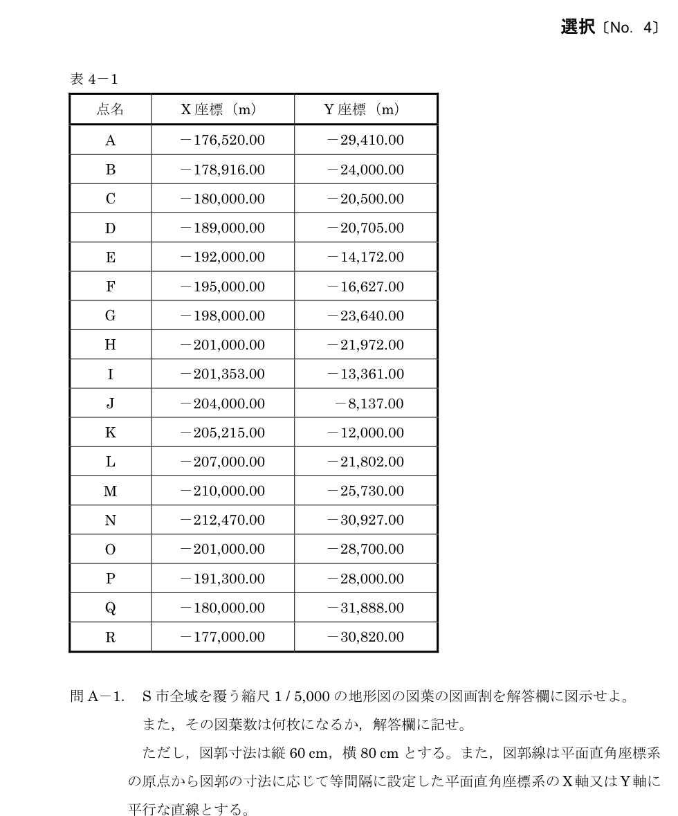 令和5年 測量士試験（午後） 問A-1　地形図の図郭割 の問題