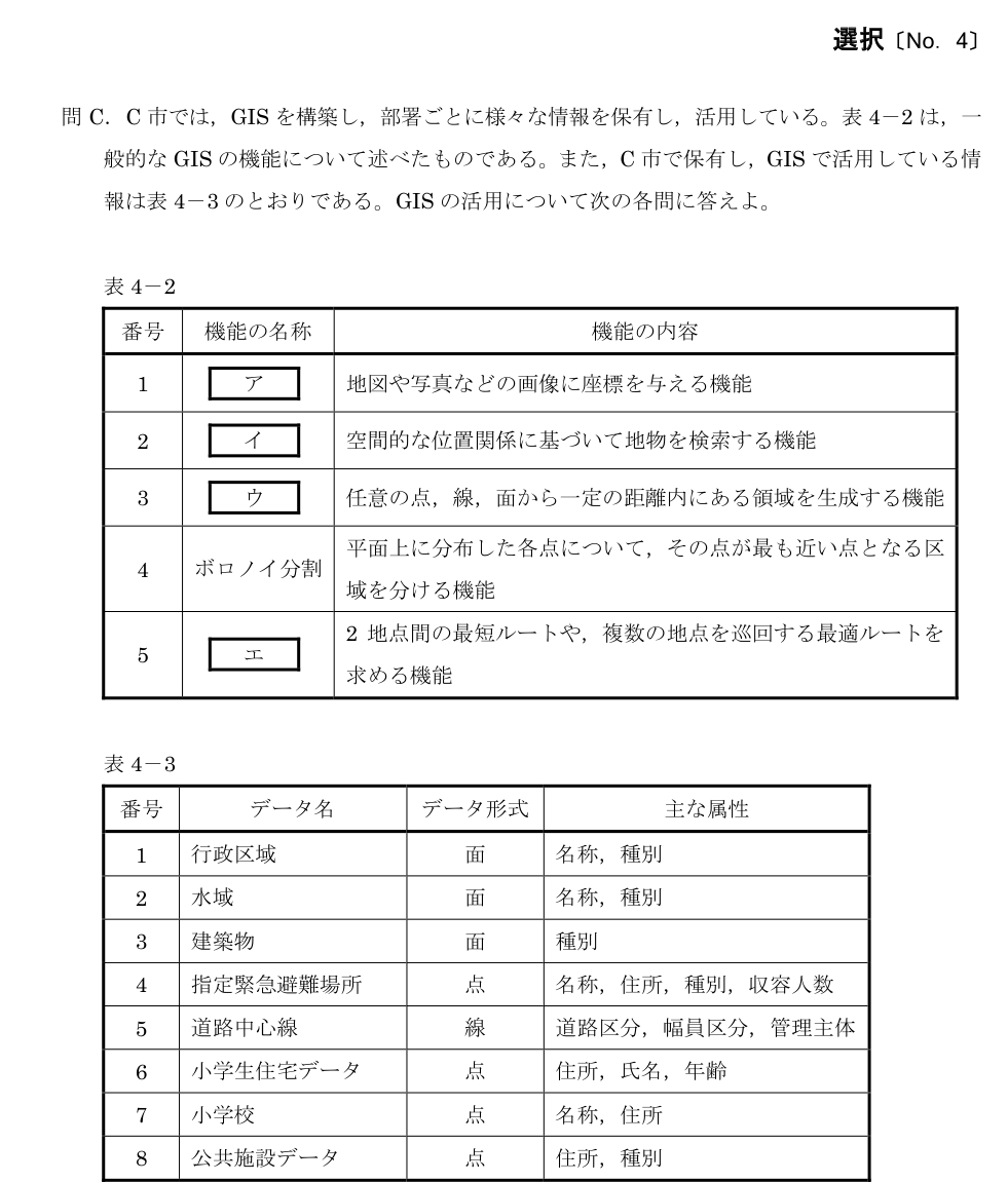 令和5年 測量士試験（午後） 問C-1　GISの基本機能 の問題