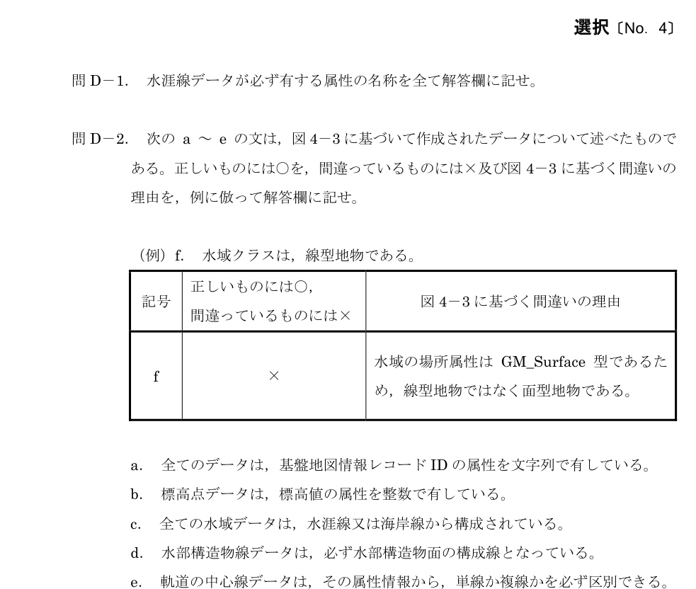令和5年 測量士試験（午後） 問D-1　水涯線の属性 の問題