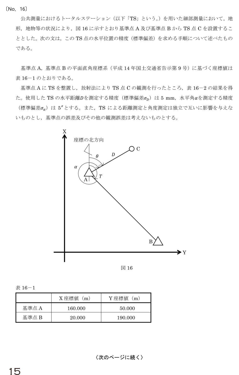 令和6年 測量士試験(午前) 問題(実際の試験問題)