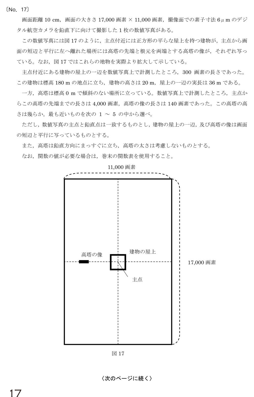令和6年 測量士試験（午前） 問題（実際の試験問題）