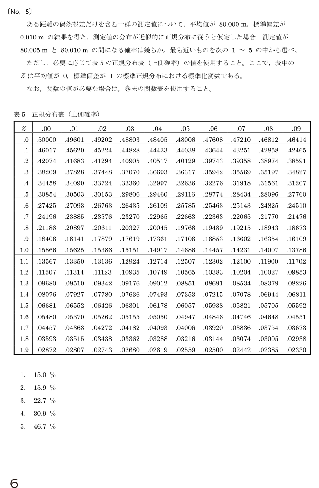 令和6年 測量士試験（午前） 問題（実際の試験問題）
