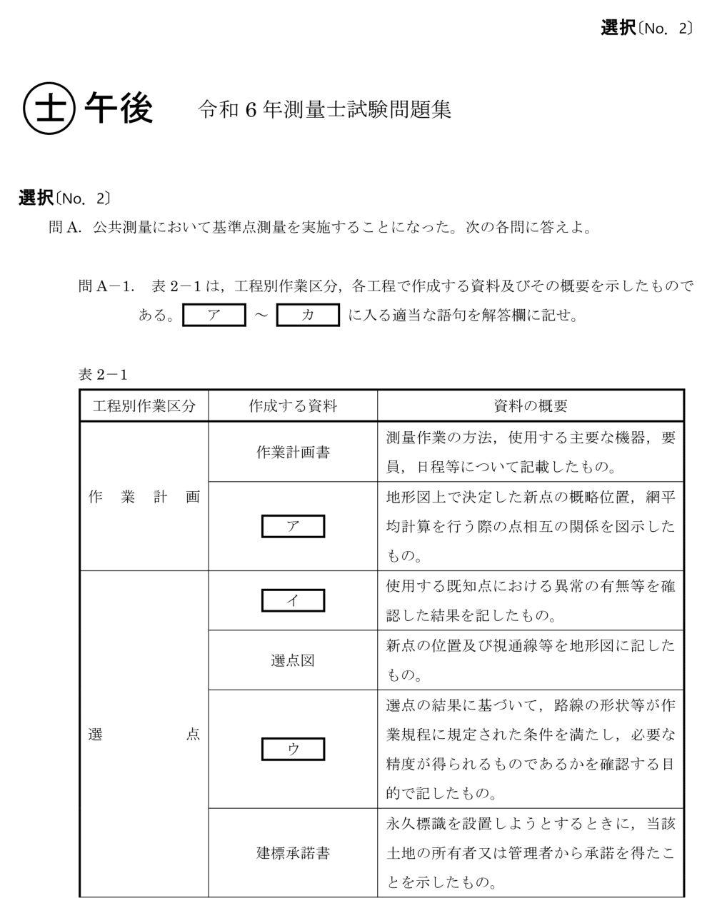 令和6年 測量士試験（午後） 問A-1　工程別作業区分（表2-1の穴埋め） の問題