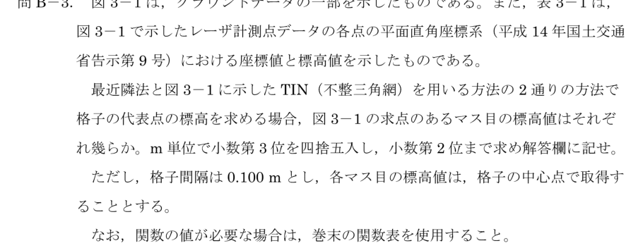 令和6年 測量士試験（午後） 問B-3　最近隣法とTINで標高を求める の問題
