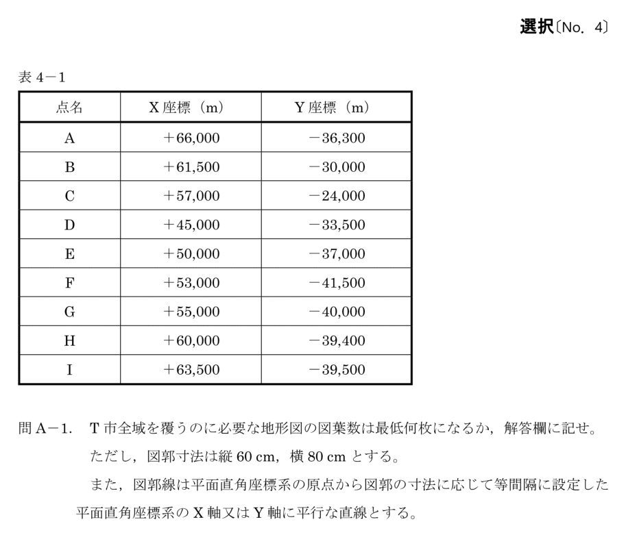 令和6年 測量士試験（午後） 問A-1　必要な図葉数（図4-1・表4-1） の問題