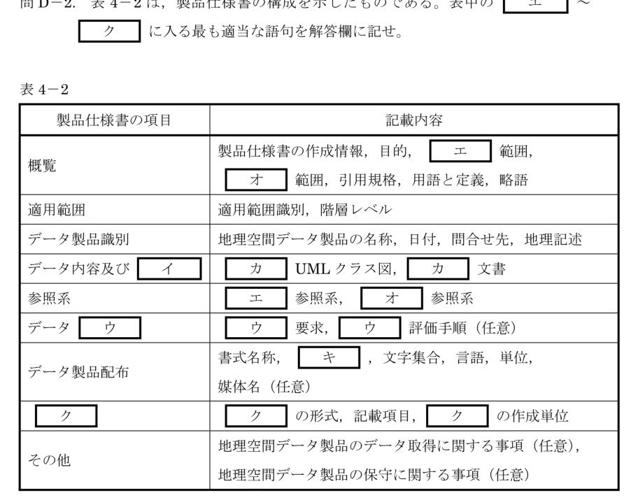 令和6年 測量士試験（午後） 問D-2　製品仕様書の構成（表4-2の穴埋め） の問題