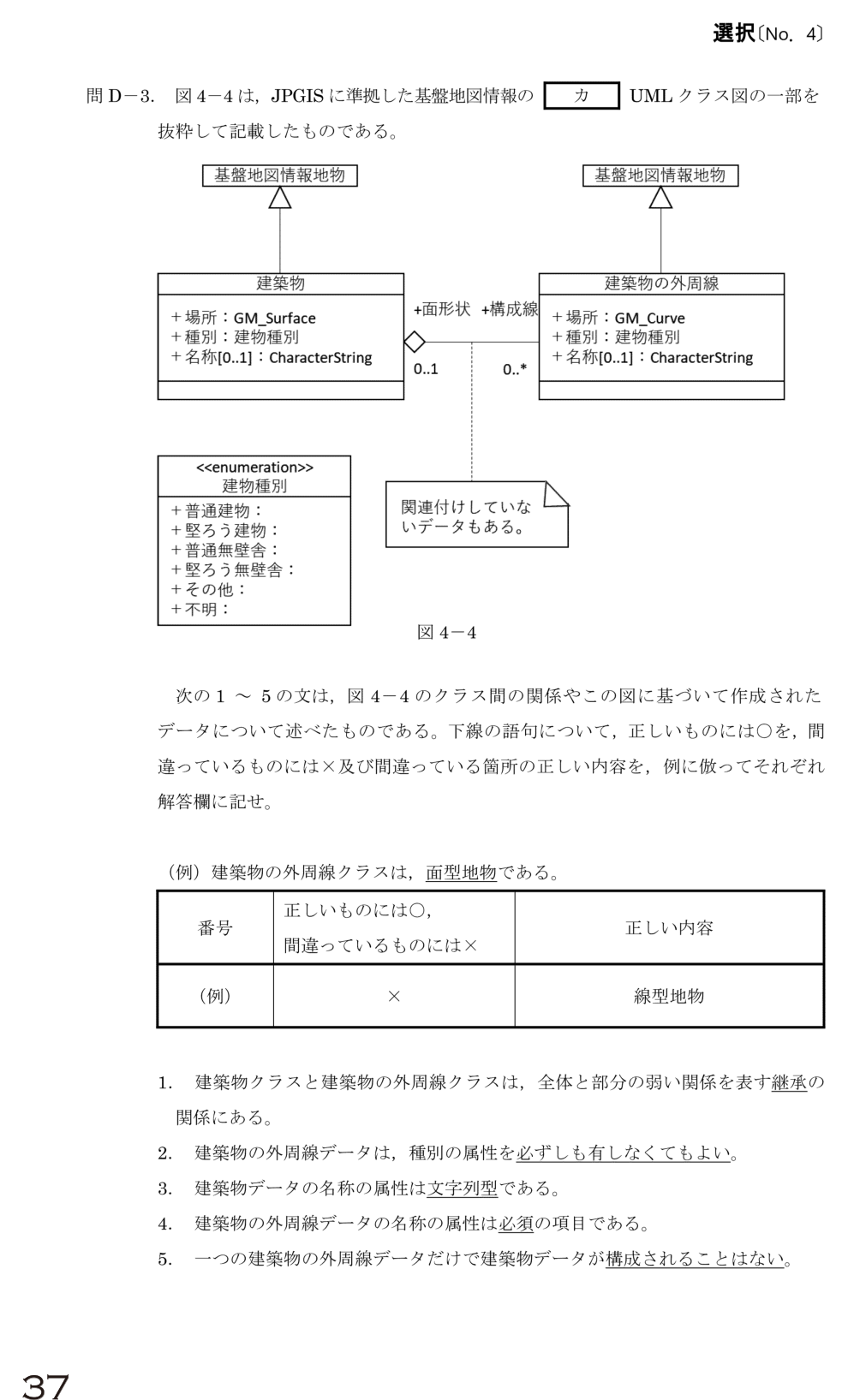 令和6年 測量士試験（午後） 問D-3　UMLクラス図の読み取り（○×） の問題
