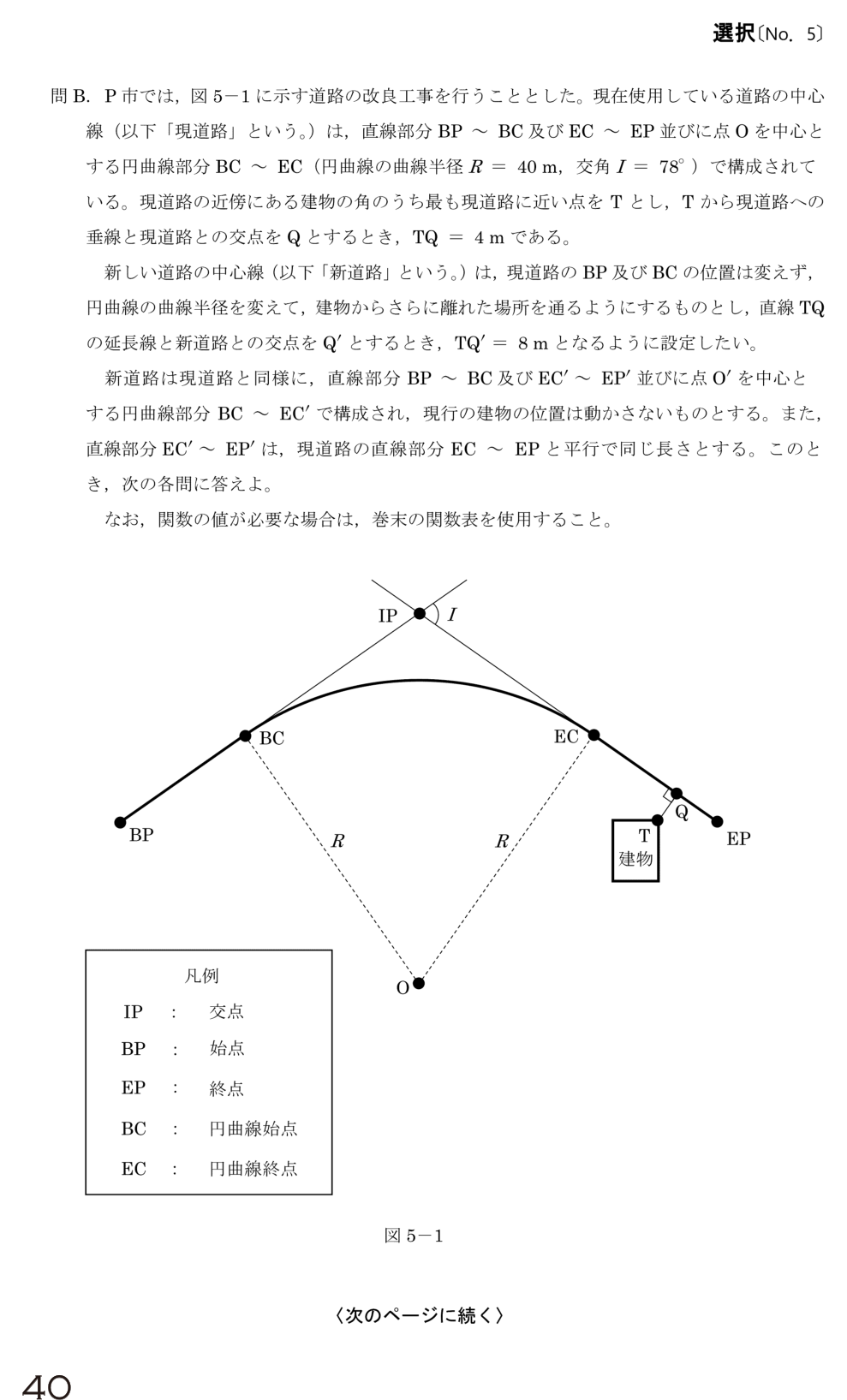 令和6年 測量士試験(午後) 問B-1 道路改良後の交点IP′と接線長 の問題
