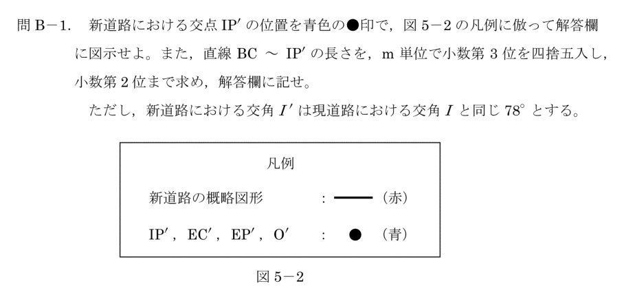 令和6年 測量士試験（午後） 問B-1　道路改良後の交点IP′と接線長 の問題