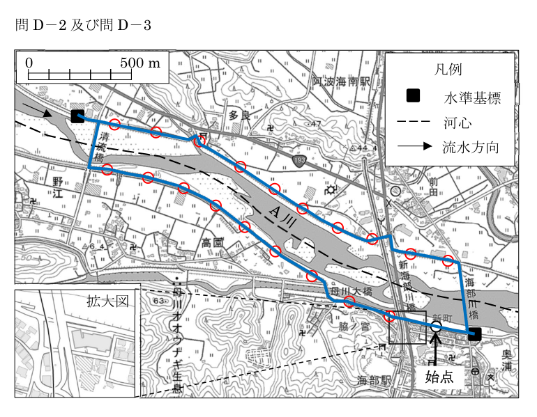 令和6年 測量士試験（午後） 公式解答例（この設問の答え）