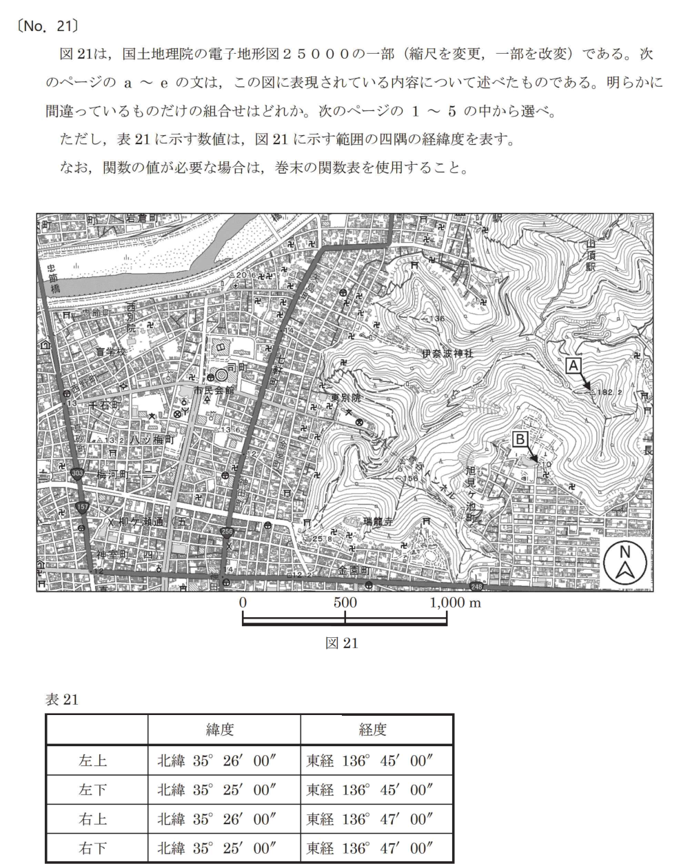 令和7年 測量士試験（午前） 問題（実際の試験問題）