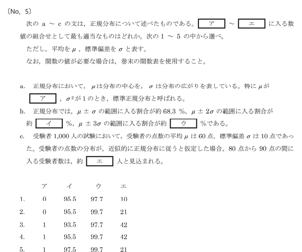 令和7年 測量士試験（午前） 問題（実際の試験問題）