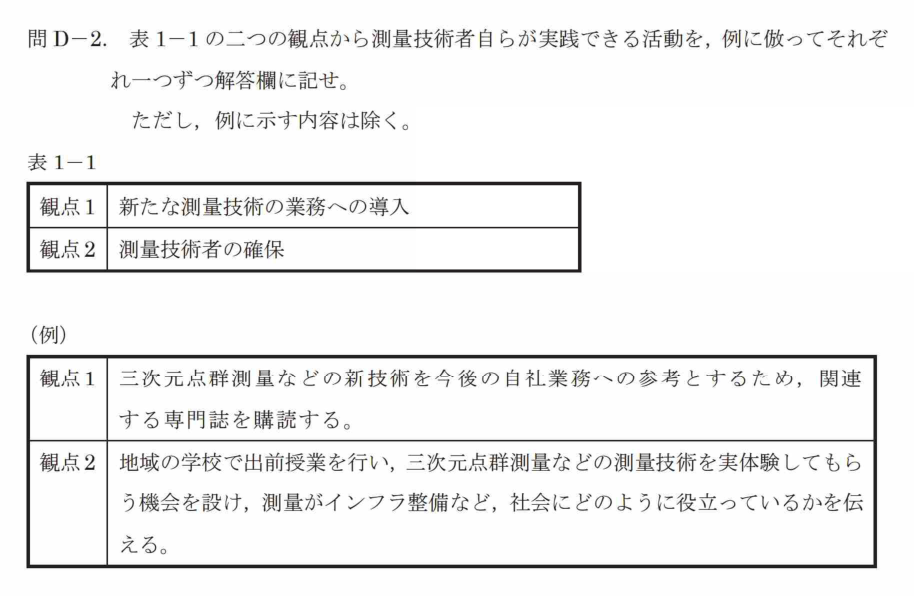 令和7年 測量士試験（午後） 問D-2　測量技術者が実践できる活動 の問題