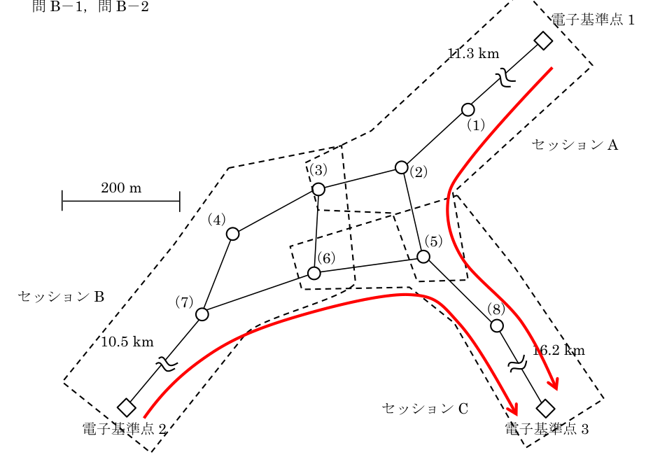 令和7年 測量士試験（午後） 公式解答例（この設問の答え）