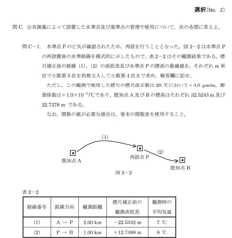 令和7年 測量士試験（午後） 問C-1　標尺補正と最確値の計算 の問題
