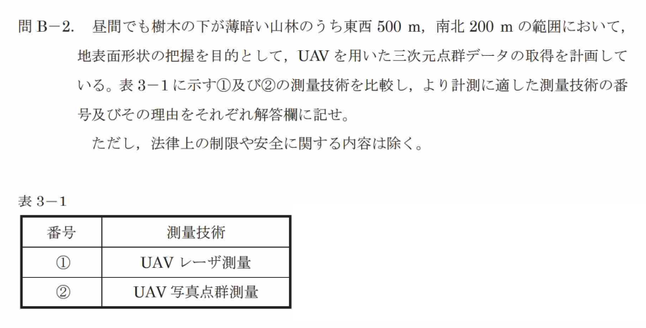 令和7年 測量士試験（午後） 問B-2　レーザと写真点群の比較 の問題