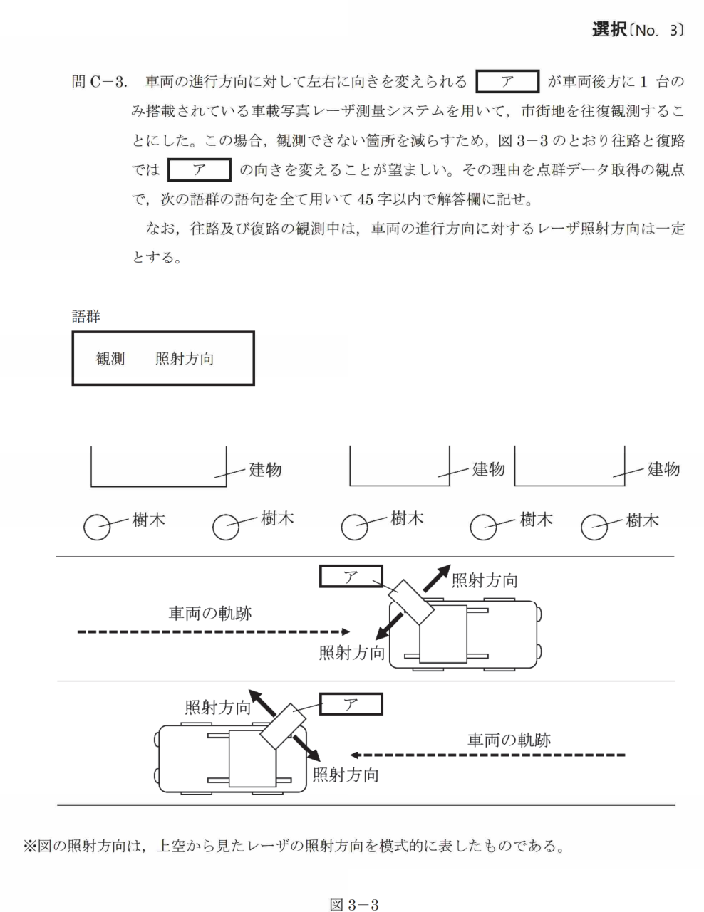 令和7年 測量士試験（午後） 問C-3　レーザ照射方向を変える理由 の問題