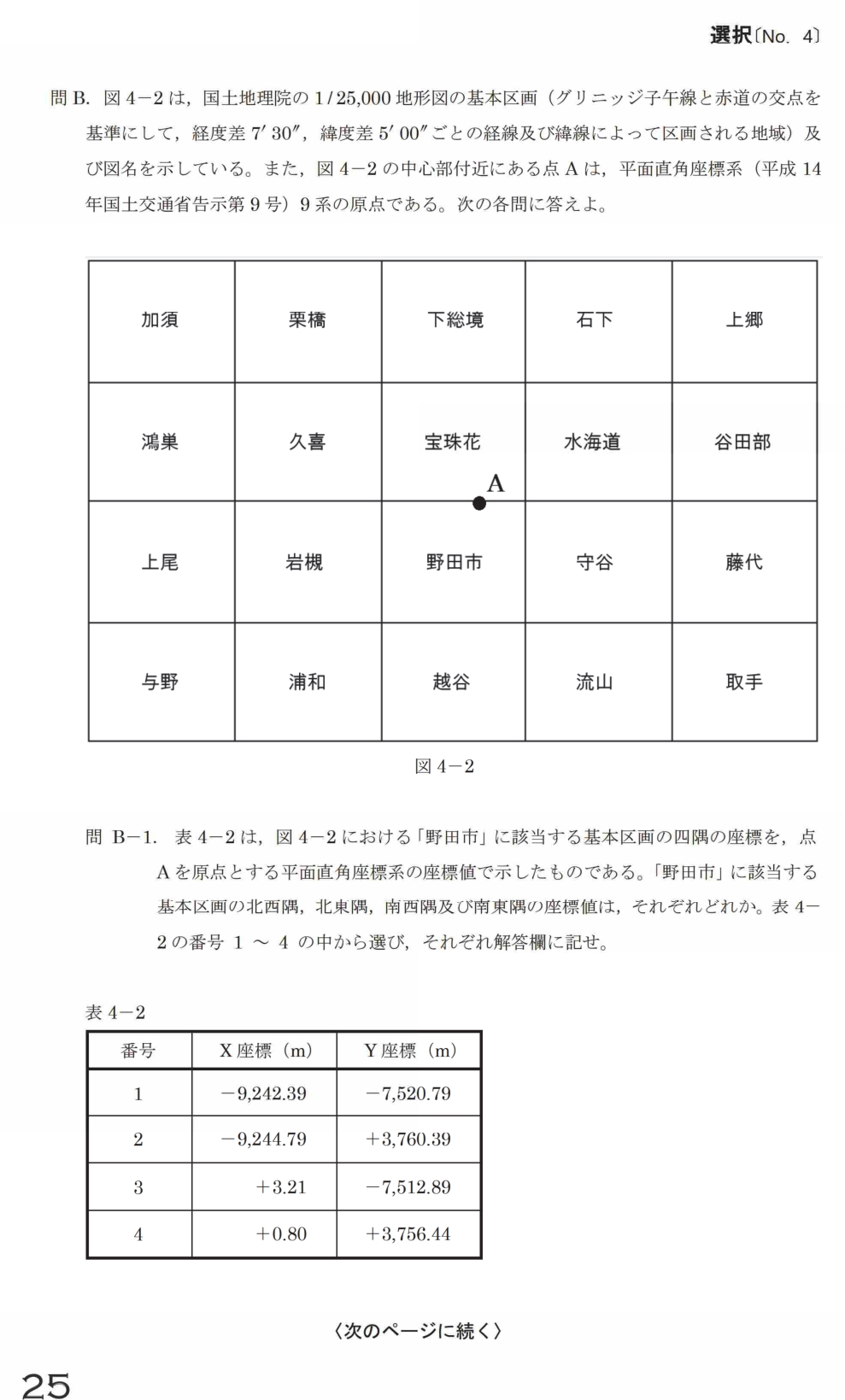 令和7年 測量士試験（午後） 問B-1　基本区画の四隅の座標（表4-2） の問題