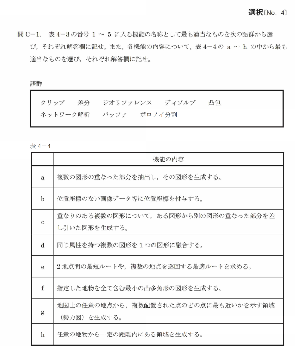 令和7年 測量士試験（午後） 問C-1　GISの機能名（表4-3・表4-4） の問題