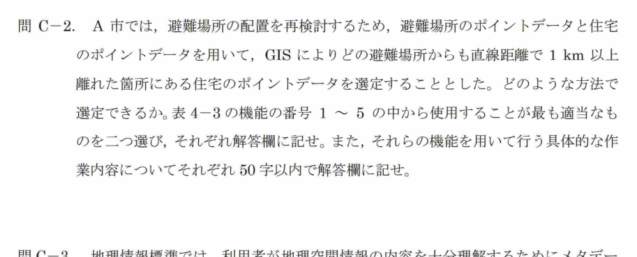 令和7年 測量士試験（午後） 問C-2　避難場所の解析手順（2つの機能） の問題